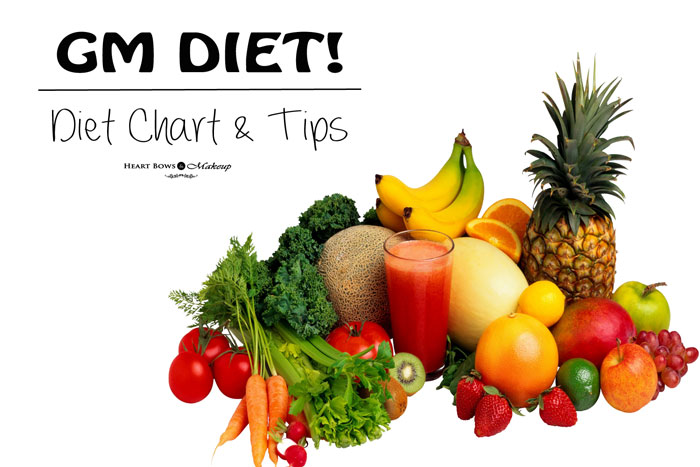 Gm Diet Weight Loss Chart