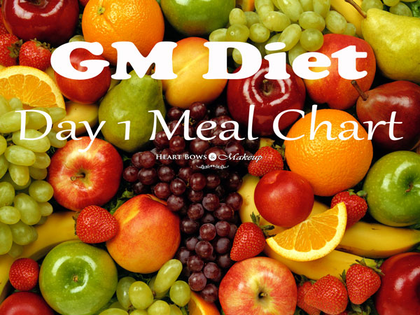 GM Diet Plan For Day 1 & Tips