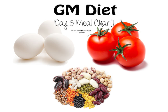 Day 5 Gm Diet Vegetarian Chart