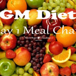 GM Diet Plan Vegetarian Diet Chart: My Daily Meal Plan & Experience!