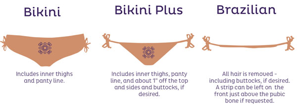 Bikini Wax Vs Brazilian Wax Difference Pictures
